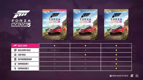 لعبة Forza Horizon 5 Premium Edition